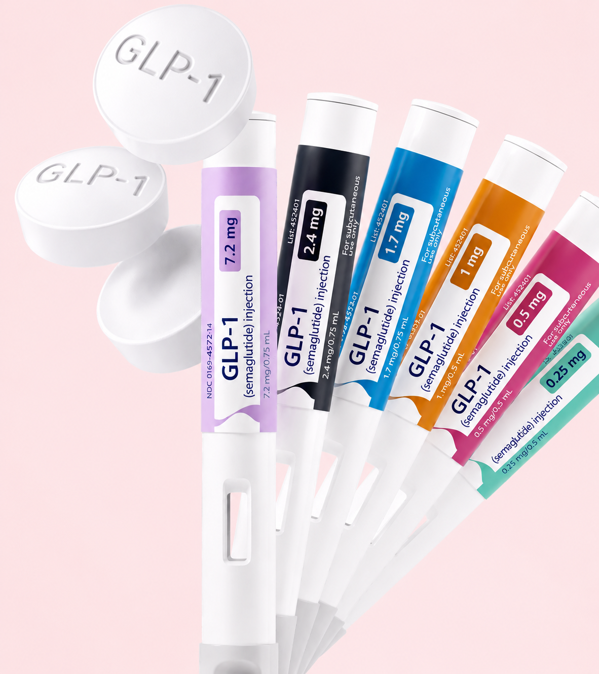 GLP-1 injection pens